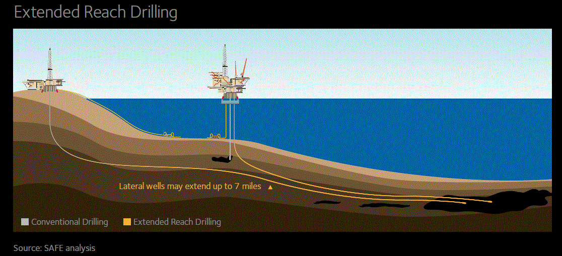 nationalstrategydrilling