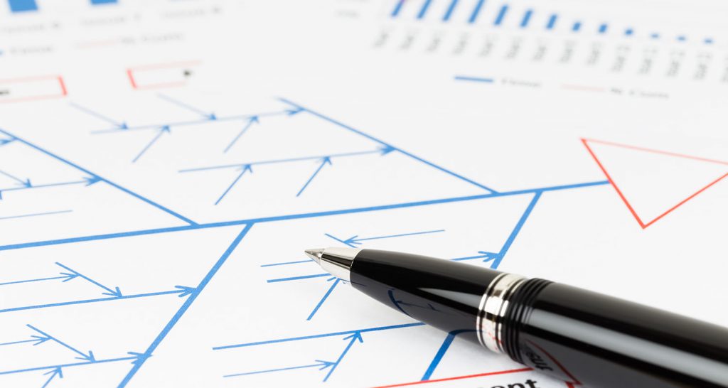root-cause-analysis
